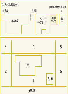 建物表題変更登記（増築登記）