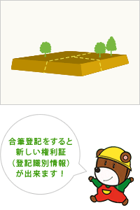 土地合筆登記