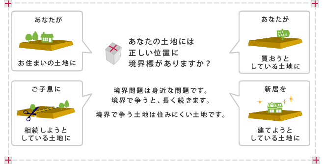 土地・境界で争わないために